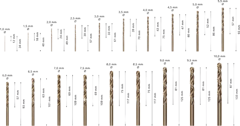 Coffret de forets hélicoïdaux PRO Stainless Steel HSS-Co pour l’acier inoxydable 2